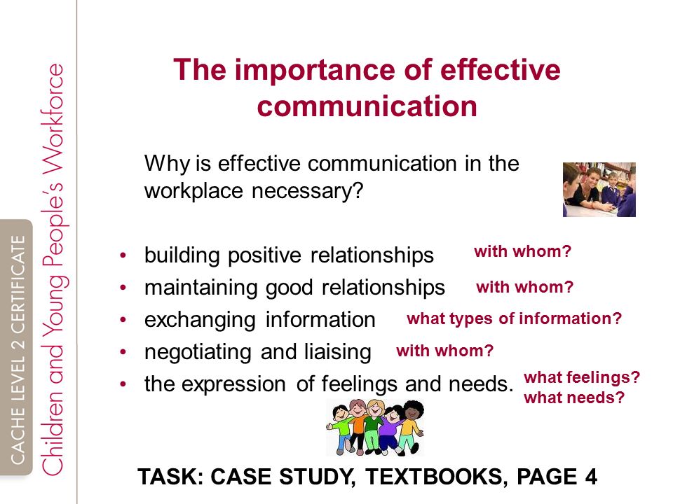 Why effective communication is important in